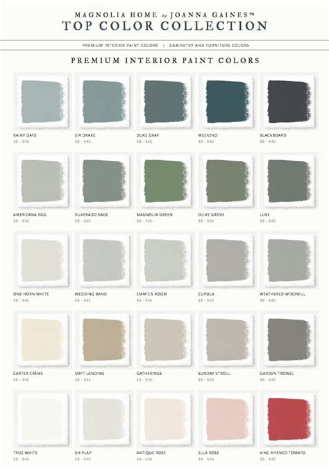 Pin By Lindsay Grace On Paint Colors And Ideas Dining Room Paint