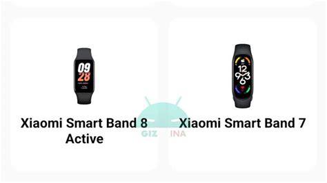 Xiaomi Band 8 Active Aparece En La Aplicación Oficial Mi Fitness