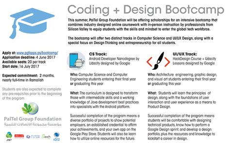 Introductory Meeting Coding Design Bootcamp Birzeit University