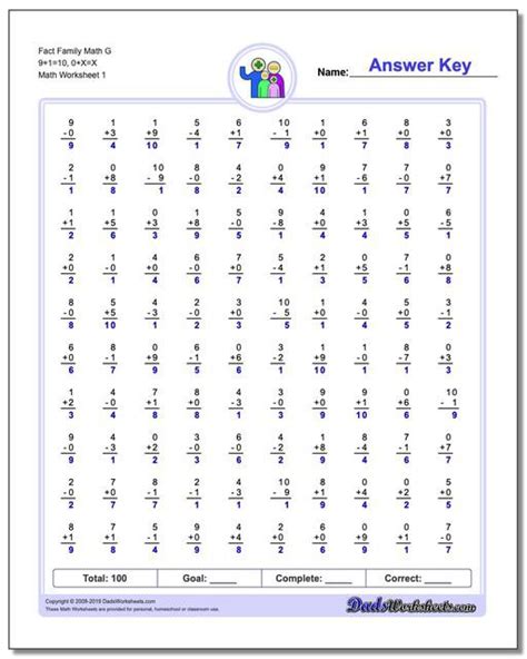 100 Addition And Subtraction Facts Worksheets Worksheet Hero