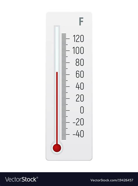 Thermometer In Degrees Fahrenheit Royalty Free Vector Image