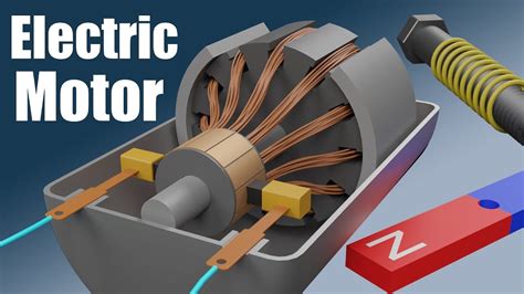 How Does An Electric Motor Work Dc Motor Electric Motor