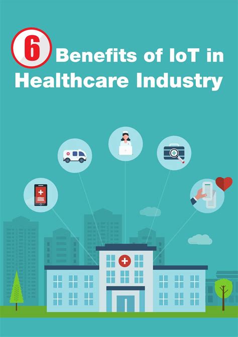 Ppt 6 Benefits Of Iot In Healthcare Industry Powerpoint Presentation Id 7416598