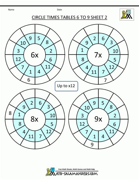Times Table Worksheet Circles 1 To 12 Times Tables In Free Times Tables Resources Times Tables