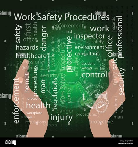 The Concept Of Work Safety Procedures Vector Illustration For Your