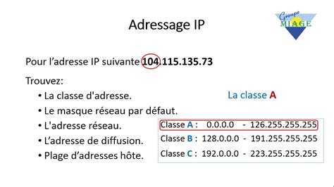 Adressage Ip Classe A Youtube