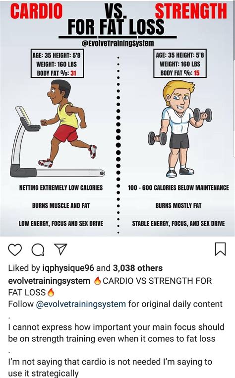 cardio vs strength training for fat loss energy focus low energy gym tips sex drive lose fat