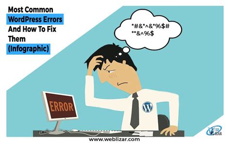 Most Common Wordpress Errors And How To Fix Them Infographic