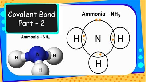 Chemistry Covalent Bond Bond Pair And Lone Pair Chemical Bonding