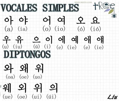 Pin En Aprender Coreano