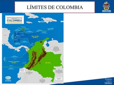 Limites De Colombiapptx