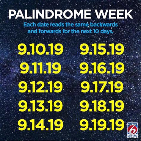 What Is Palindrome Week