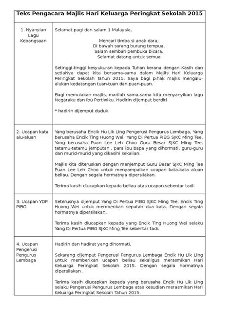 Teks ucapan pengetua sempena mesyuarat agung pibg kali ke 16 smk sijangkang jaya yang berhormat, datuk seri haji noh bin hj omar, pengerusi majlis alwi bin taib (pengerusi jk kariah msyrs, ipoh) sedang berucap dalam mesyuarat agung dwi tahunan ke 17 (05.05.2011) khamis malam jumaat. Contoh Teks Ucapan Alu Aluan Pengerusi Majlis