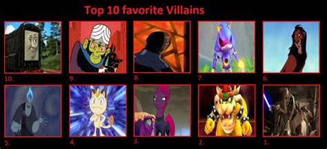My Top 10 Favourite Villains By Thetrainmrmenponyfan On Deviantart