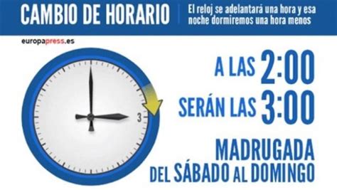 Les informamos de que, a partir del próximo miércoles, 1 de julio, y hasta el viernes 4 de septiembre, ambos incluidos, nuestro horario de atención telefónica y. Cambio de hora 2020: este domingo se adelantan los relojes