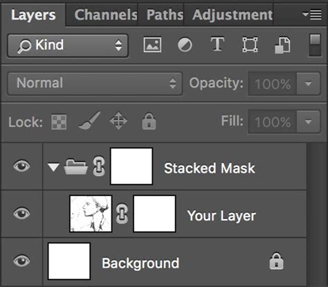 How To Use Layer Masks In Digital Painting Photoshop Tips Shortcuts