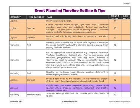 Event Planning Survey Template1 —