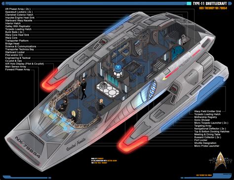 Filetype 11 Cutawaypng Star Trek Theurgy Wiki