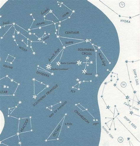 Zodiac Constellation Map