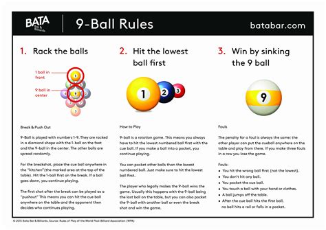 rules for 8 ball and 9 ball pool billiards › bata bar and billiards