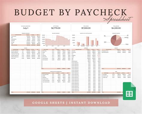 Paycheck Budget Spreadsheet Template for Google Sheets Budget - Etsy