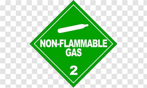 HAZMAT Class Gases Dangerous Goods Placard Combustibility And