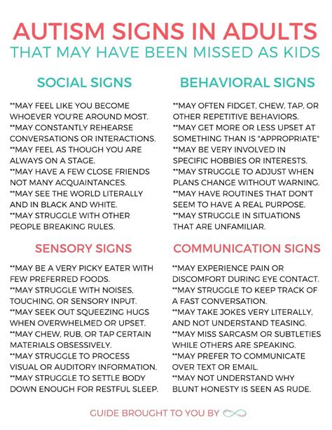 Pin By Jillian Hanson On My Passions Autism Signs Understanding