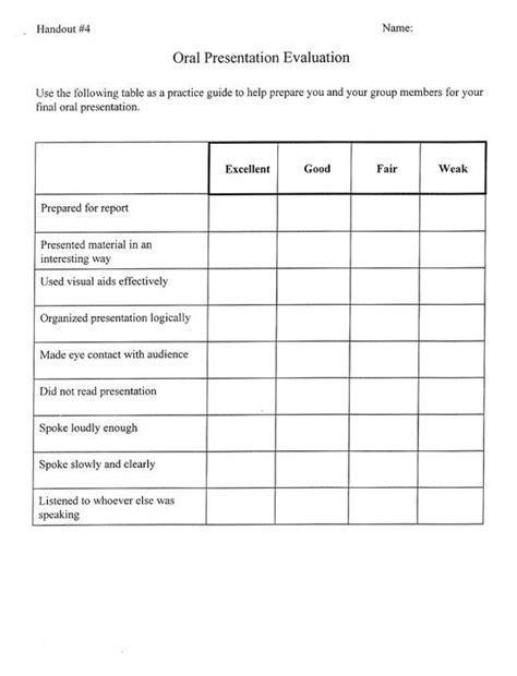 Simple Rubric For Oral Presentation Scoring Rubric For Oral