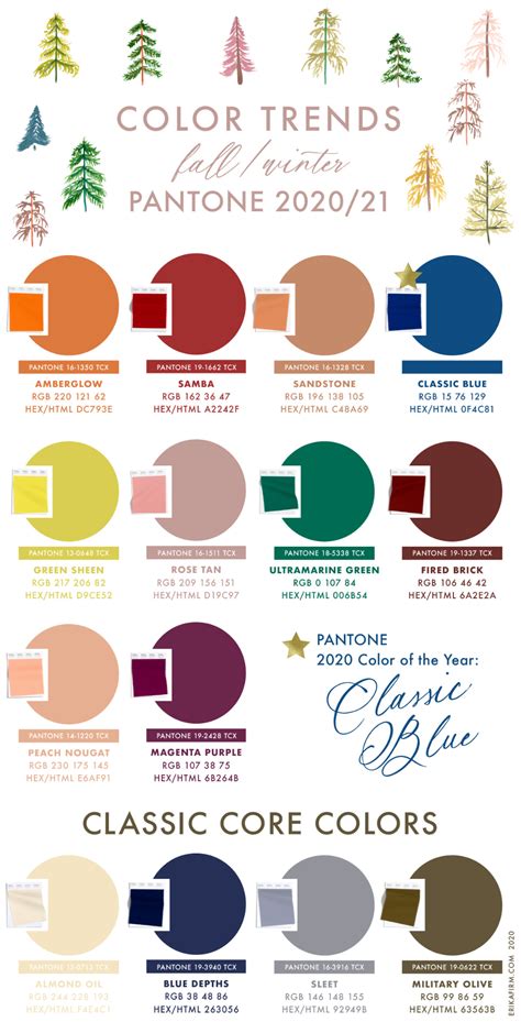 Fall 2020 Winter 2021 Pantone Colors Trends Color Trends Color