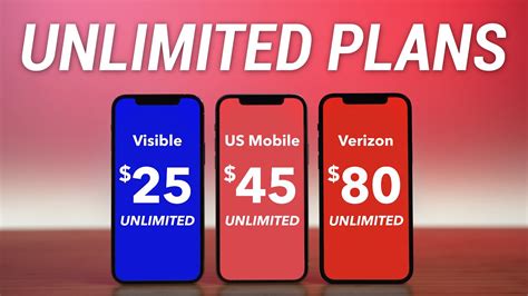 Best Verizon Unlimited Data Plans Youtube