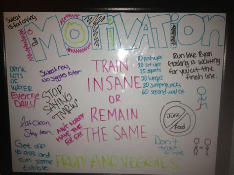 My Motivation Board Motivation Board Motivation Fitness Motivation