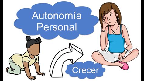 La autonomía personal es un concepto propio de disciplinas como la filosofía, la pedagogía y la psicología. Crecer y mejorar la AUTONOMÍA PERSONAL (Versión Hijos) 👦👧 ...