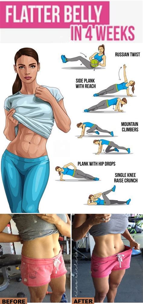 How To Flatter Belly In Just 4 Weeks Tummy Workout Flatter Stomach Flatter Tummy