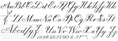 It is your first step in the path to speak the russian language and in this article we will help you to begin. Pin by debbiewm on Spencerian | Learn calligraphy ...