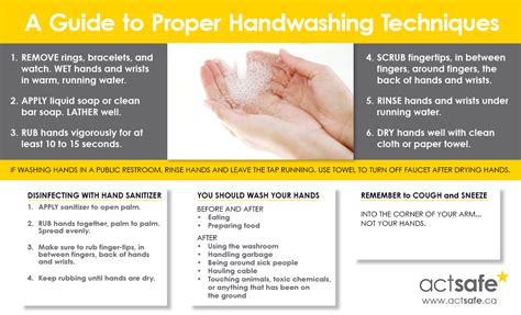 A Guide To Proper Handwashing Technique Poster Actsafe Safety Association