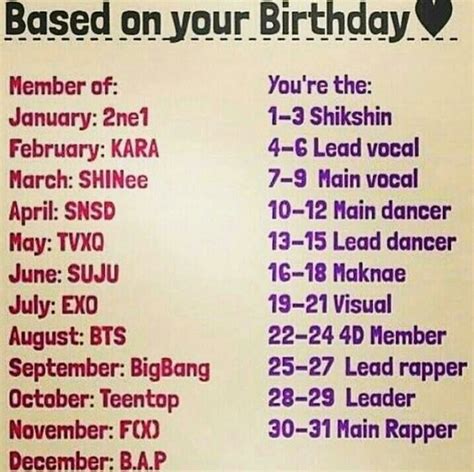 Kpop Birthday Game Lol I M Shinee Visual How About U Plz Comment Birthday Games Love Rap