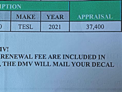 Car tax appraisal : r/TeslaModel3