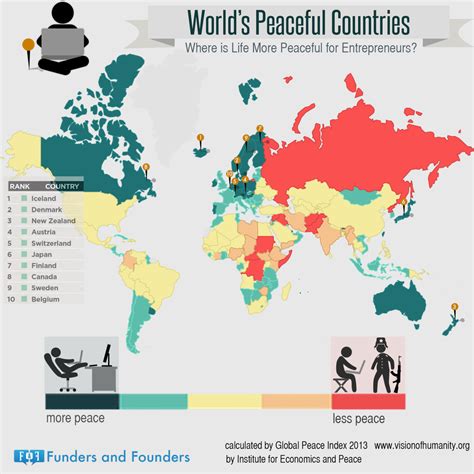 The global peace index (gpi) 2020, has been measuring violence and unrest across a number of criteria since 2008. World's 10 Most Peaceful Countries Where is Life ...