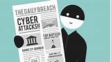 Application Security Breaches Images