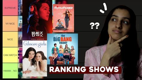 Ranking Shows That I Have Watched Kdramas Hindi And English Shows