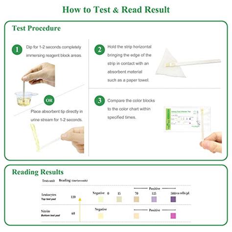 10 Pack Urinary Tract Infection Home Test Urine Infection Test Strips