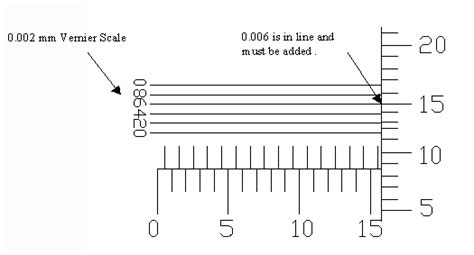 Metric Micrometer Reading Worksheet 2 Aida Library