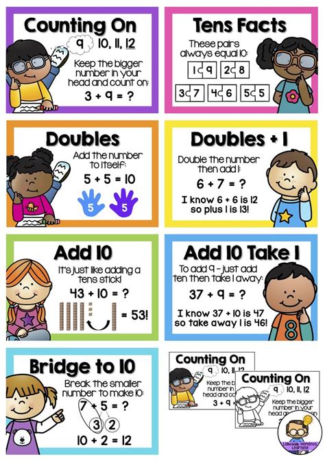 Addition Strategies Bundle Posters Games Activities And Worksheets