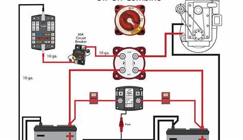 Dual Battery Disconnect Switch Wiring Diagram