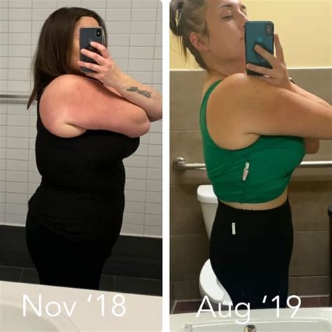 Maybe you would like to learn more about one of these? Keto weight loss: Reddit user followed low carb high fat ...