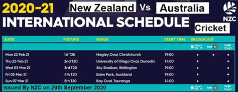 Australia has a packed calendar, and there's plenty going on no matter when you choose to visit. New Zealand Vs Australia Cricket Series Schedule (2021 ...