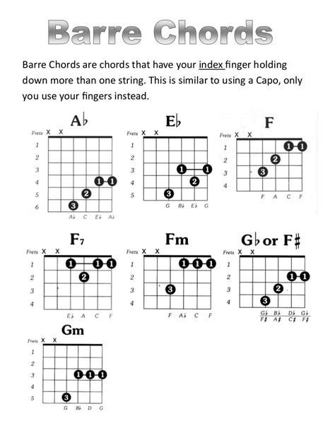 Basic Barre Chords
