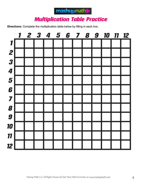 Printable Multiplication Chart Prodigy Multiplication