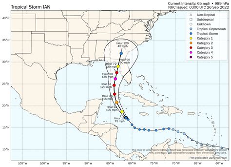 Hurricane Ian Forecast Shifts East Resurrects Loss Scenarios In The
