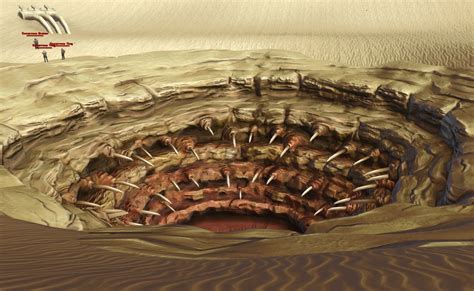The Sarlacc Pit Star Wars The Old Republic Wiki